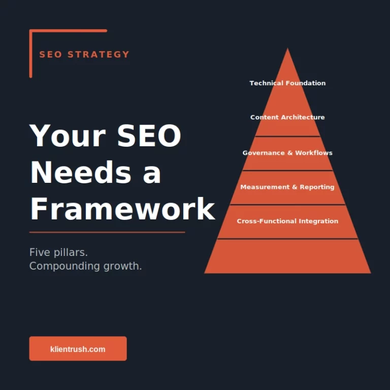 Read more about the article Why Your SEO Strategy Needs a Framework, Not Just Tactics